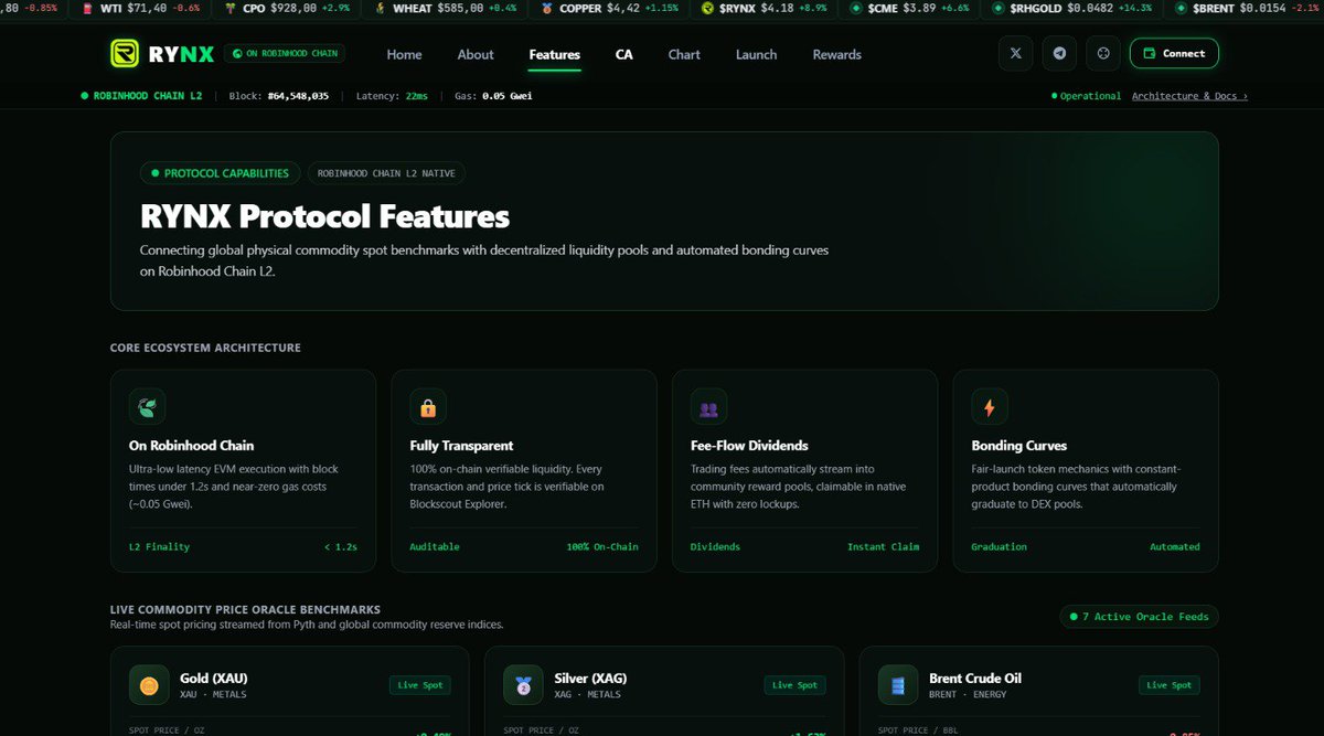 Rynxhood_'s tweet photo. Website just live! 

https://t.co/DZCbCLxJ2f https://t.co/xtAmVu1jdU