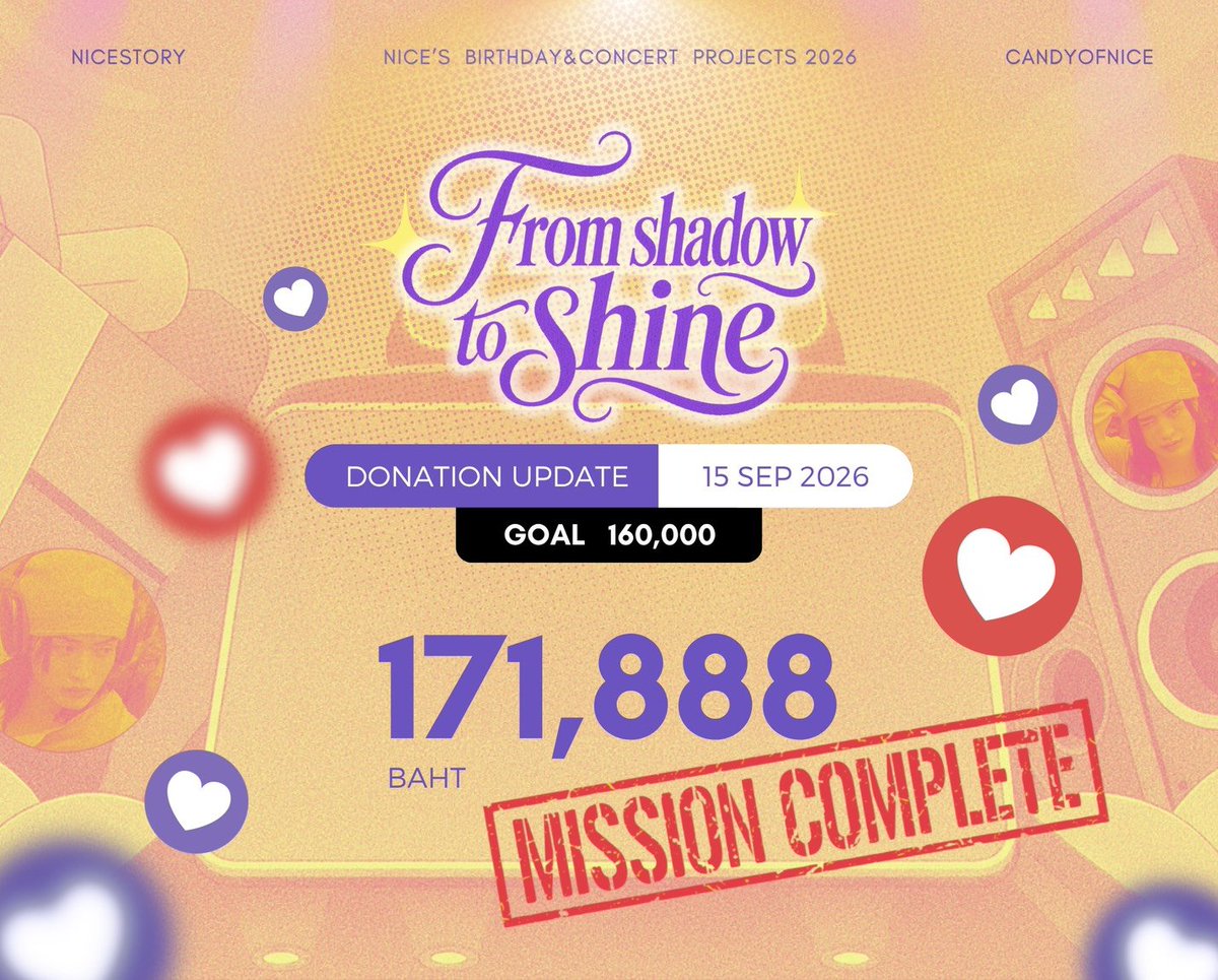 nicestoryy's tweet photo. @candyofnice — • 𝘿𝙊𝙉𝘼𝙏𝙄𝙊𝙉𝙎 𝙁𝙄𝙉𝘼𝙇 𝙐𝙋𝘿𝘼𝙏𝙀
#2026NiceBDproject 🎂
#NiceToShineAtImpact
ยอดโดเนทประจำวันที่ 15 ก.ย. 2569
จำนวน 171,888 บาท
ตรวจสอบรายชื่อผู้โดเนทได้ที่
🔗 https://t.co/vb66w1TcEA
꒰ #NiceATLAS #ATLAS_TH #ATLASth ꒱ https://t.co/HscE1fUTMt