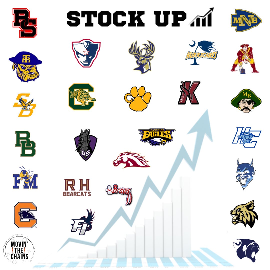 MovinChains's tweet photo. These teams made big-time impressions in Week 4! See who made this week's Stock Up! 📈 https://t.co/6vX3iLYLGd