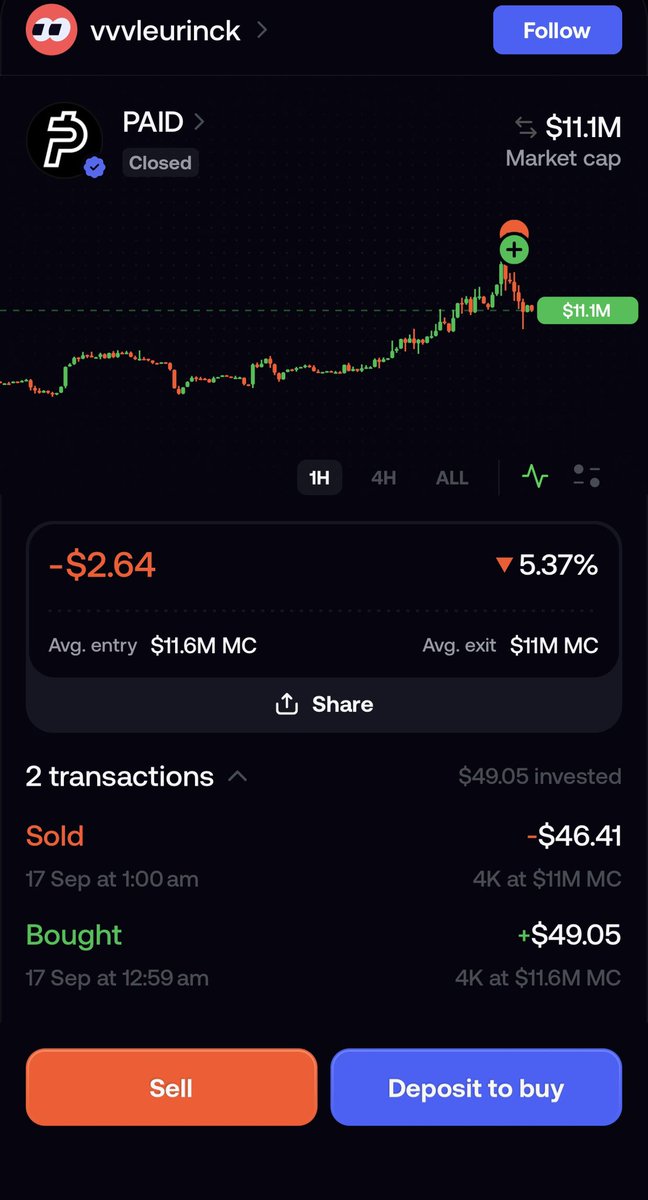 vvernus18's tweet photo. I don’t get how people trade but holding for 1 minute after buying then selling seeing a dip https://t.co/HsYbapTsys