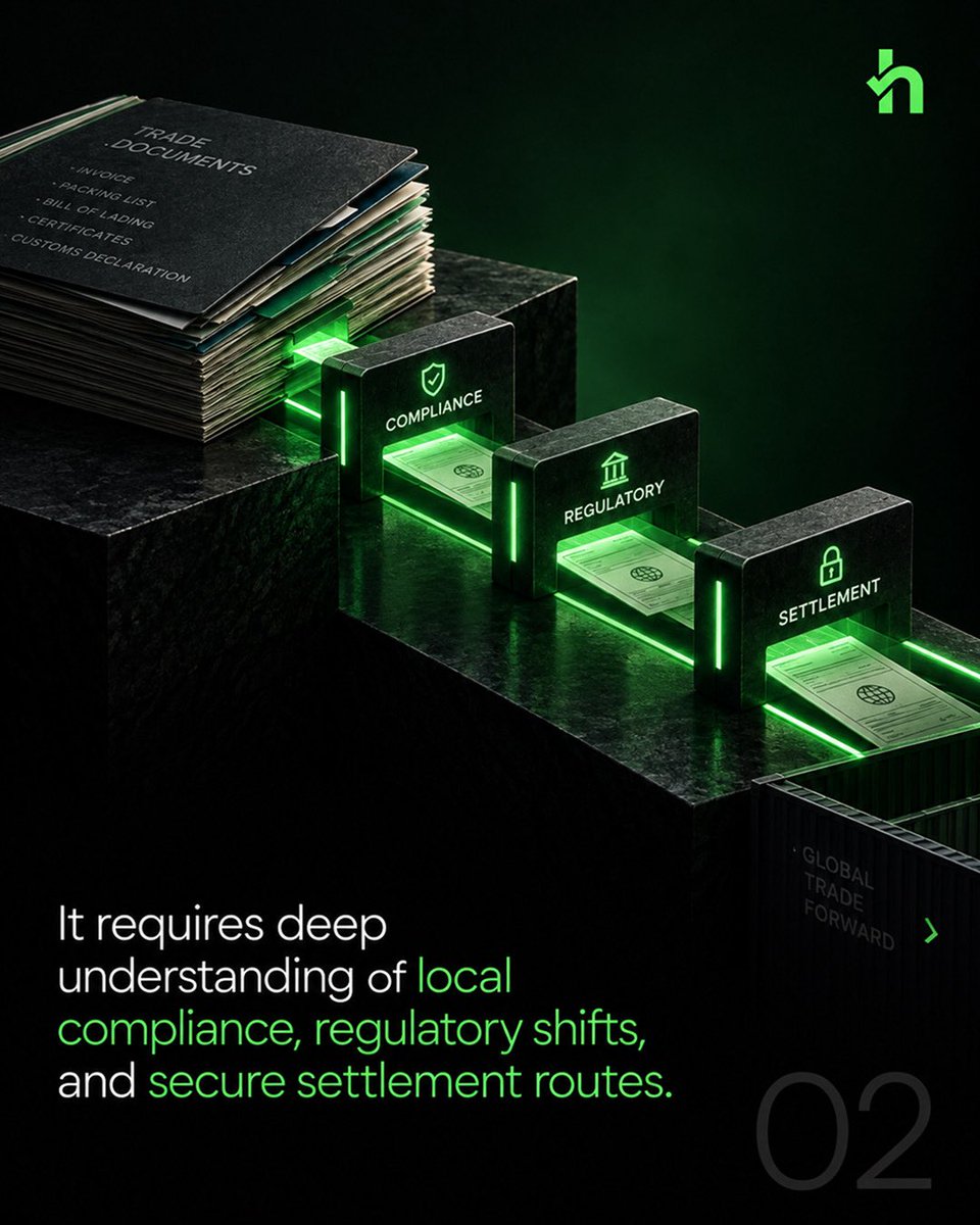 hashrails's tweet photo. True corridor intelligence goes beyond payments. We ensure your trades are compliant and secure from end to end.

 #GlobalExpansion #EmergingMarkets https://t.co/gSzT48Y4qA