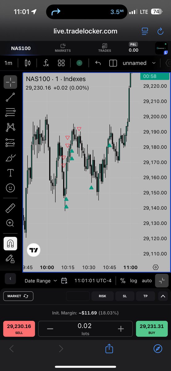 whosthattrader's tweet photo. @DodgysDD Just know I wanted that play like a mf n then had to watch ES deliver it. That shit has made me super tweak in the past, but everyday learning to accept the red. Knew FOMC was coming but have seen NYAM still play on FOMC days and tried it. Got spanked 😂 https://t.co/ratG9Oc1s0
