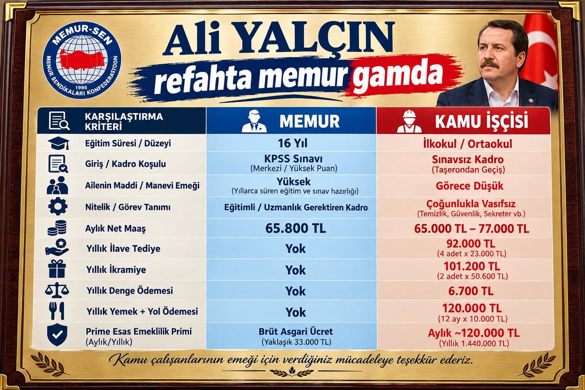 senem0808's tweet photo. @MemurSenKonf Temsil ettiğiniz memurun özlük haklarını bırakıyorum ⏬ bakın başarılarınıza https://t.co/3bxCnPo4x7