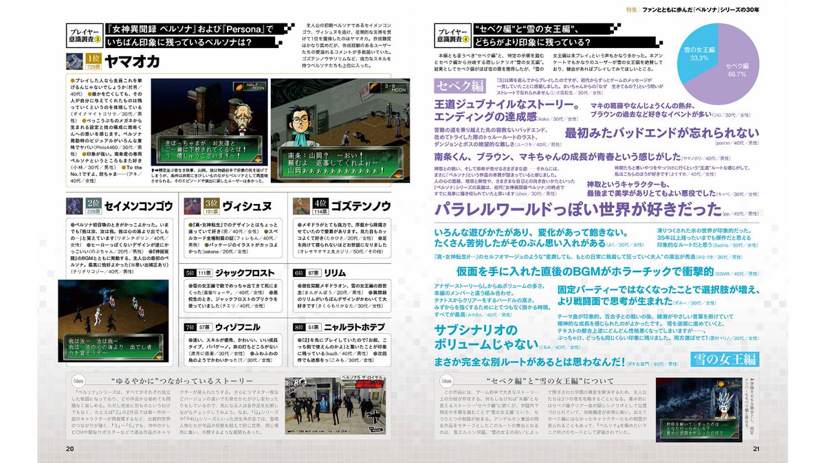 XeronTokyo_Alt's tweet photo. Persona 30th Anniversary Famitsu Scans https://t.co/ZrYC8cWIYL