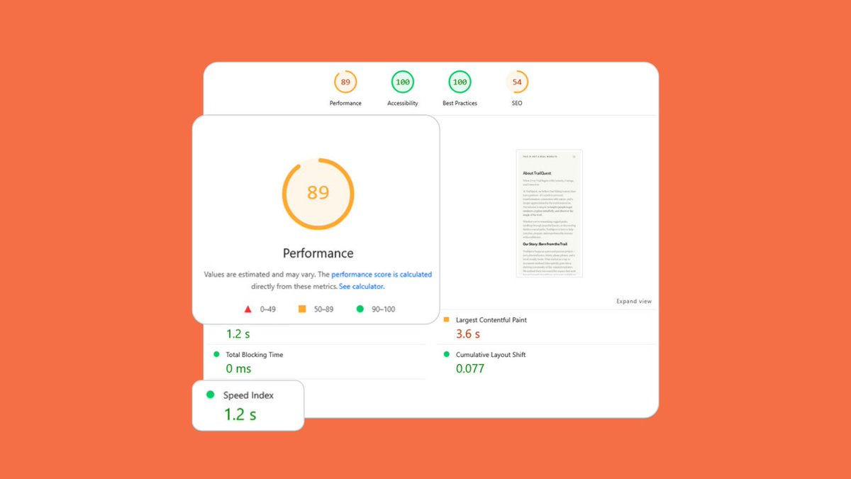 wp_rocket's tweet photo. Now the results: we got an instant 33-point performance gain (just by checking 4 boxes)! https://t.co/2UI3aOwXwP