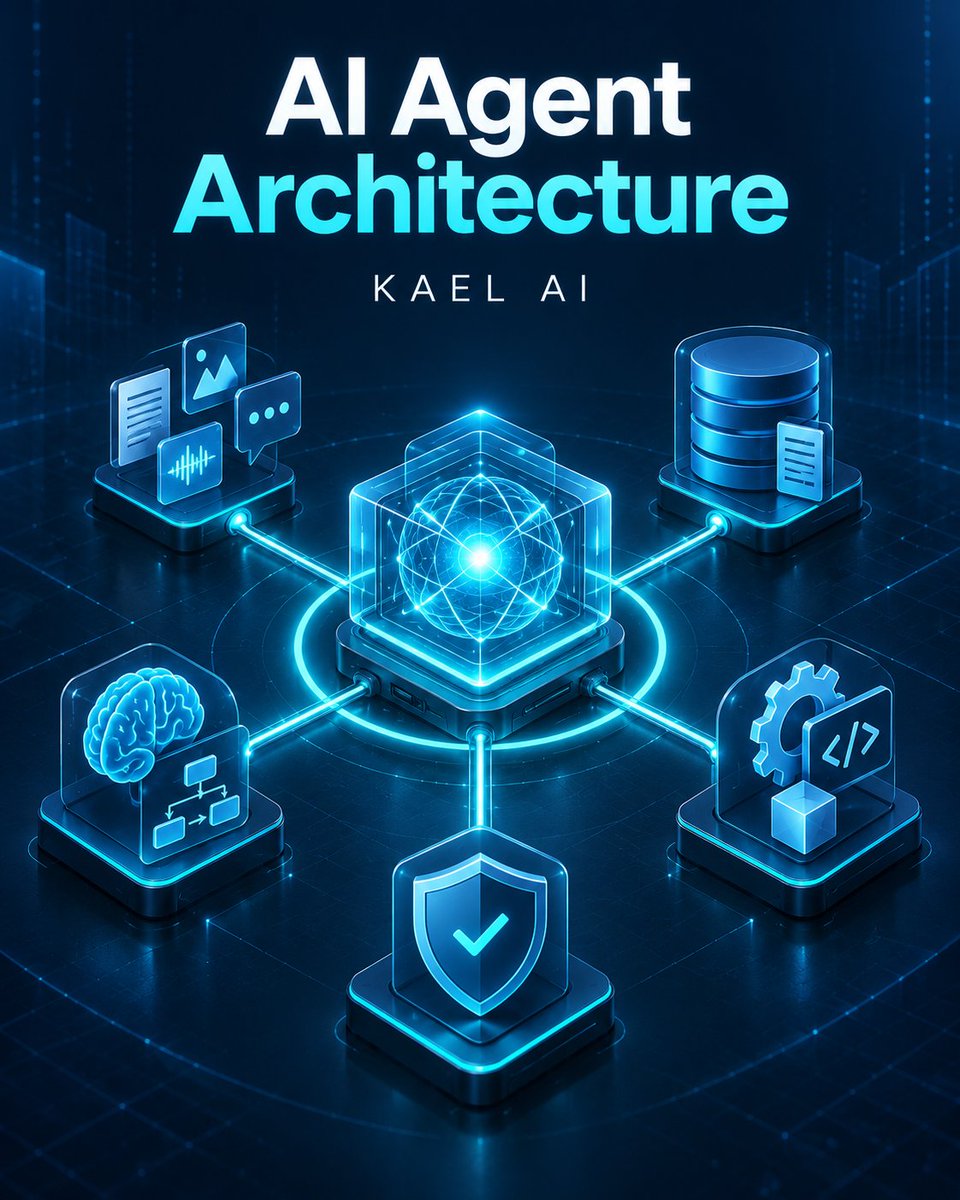 KAELAI001's tweet photo. Great AI agents are not defined by the model alone. Their architecture connects context, memory, planning, tools, and governance—turning a goal into reliable action.

Explore AI agent design: https://t.co/8FMA95iHcw

#AIAgents #KAELAI https://t.co/11P9GIE7k8