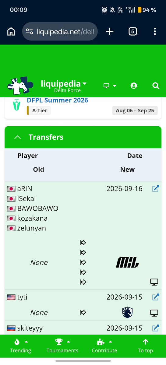 iles_04's tweet photo. @MIILGAMING is on  liquipedia Yay🥳🥳🥳🥳 https://t.co/BShJttMQtI