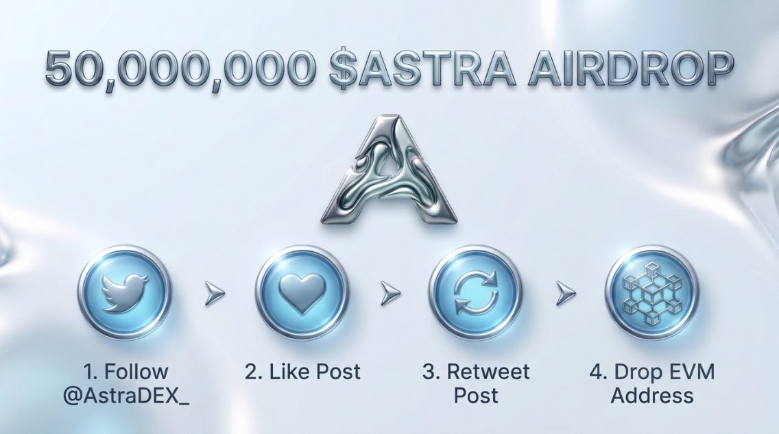 AstraDEX_'s tweet photo. AstraDEX it’s coming to @arc 🚨

Drop your EVM wallet + RT ♻️

Every wallets gets 125,000 #ASTRA ✨ https://t.co/LxwSw0feMp
