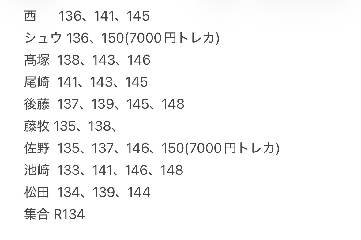 mmmm11110113's tweet photo. INI  CITY OF LIGHTS トレカ 交換

【譲】
画像1〜3枚目
【求】
田島 146、R137>他トレカ

東京ドーム両日、または郵送での交換

#ini交換 https://t.co/v65c9hnaPM