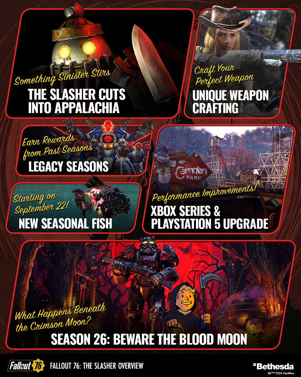 A promotional image for Fallout 76: The Slasher Overview, featuring various details: a sinister robot, weapon crafting, seasonal rewards, and a release date of September 21. Illustrations highlight Xbox Series and PlayStation 5 upgrades.