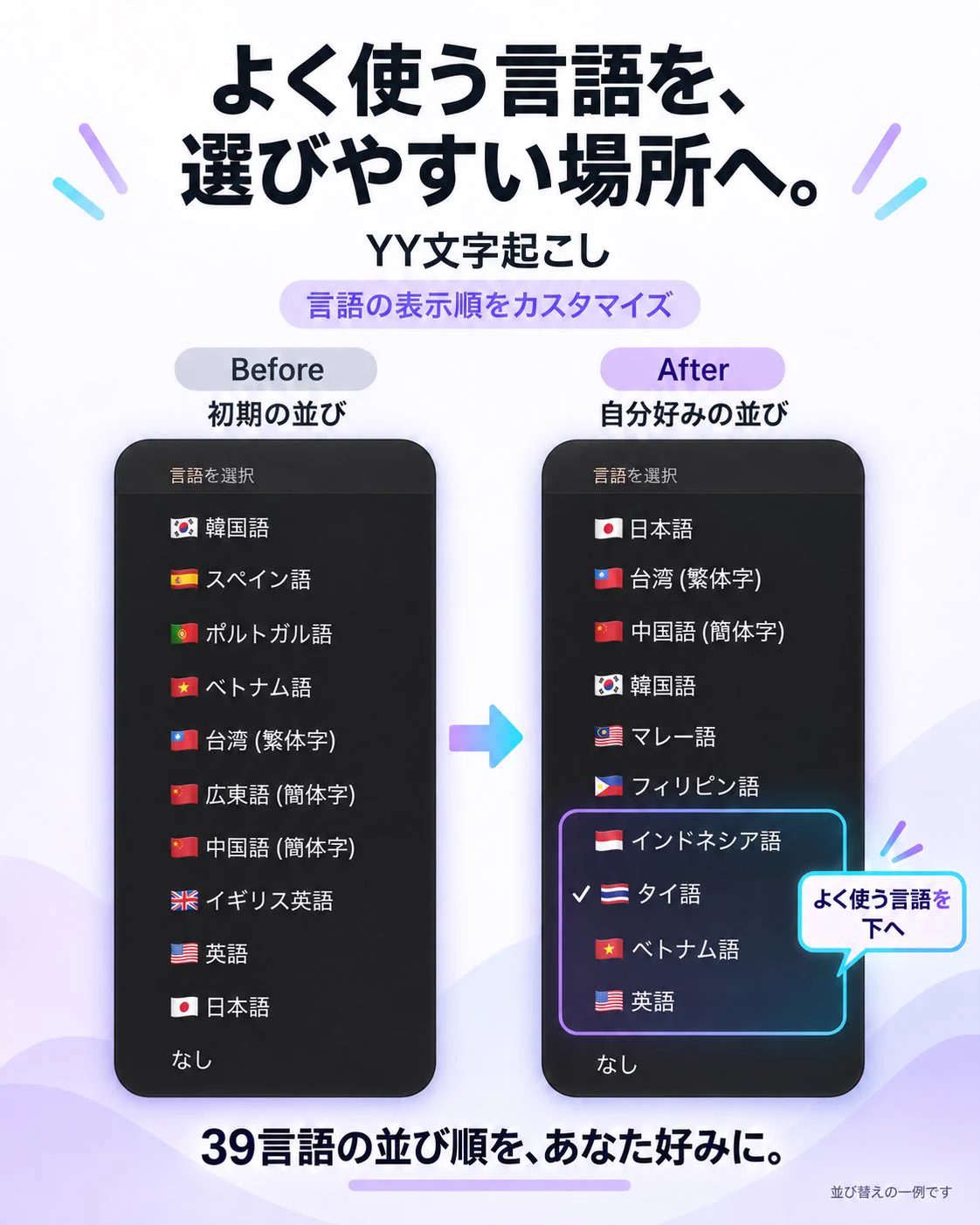 YYSystemを開発してる人 on X: 