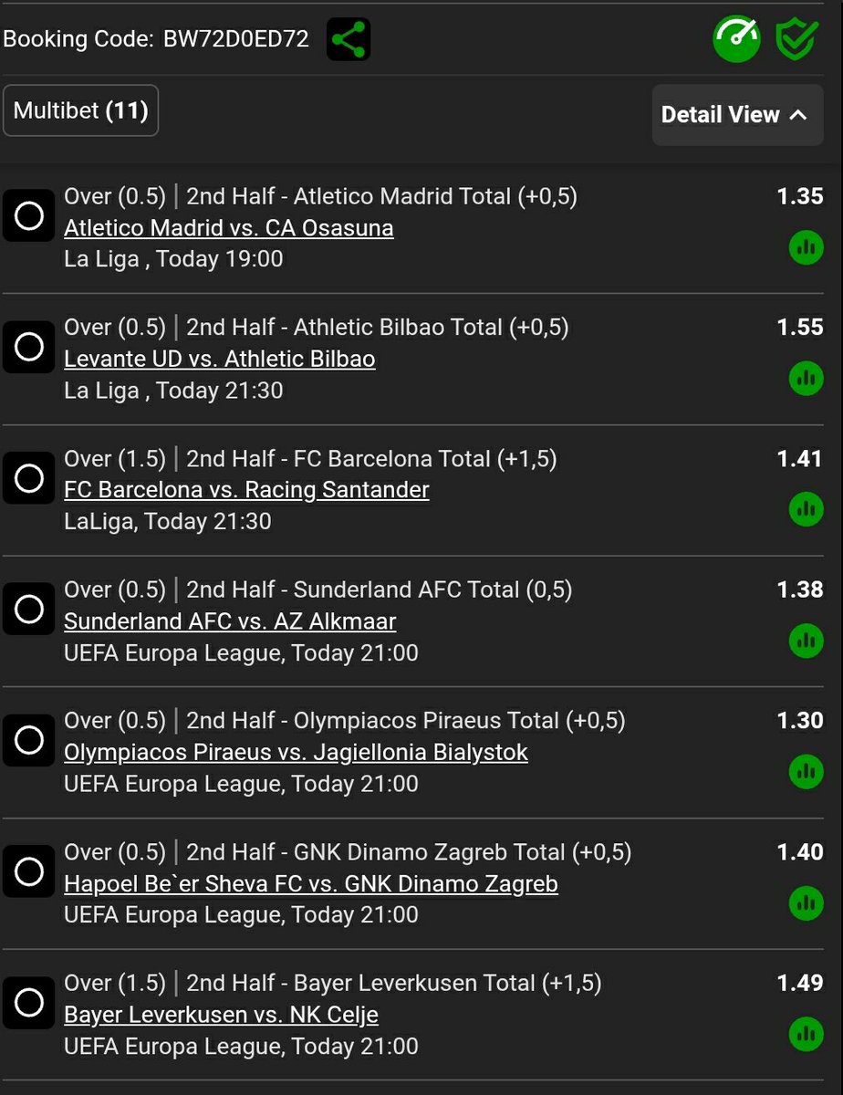 Misheck85y1's tweet photo. 👉 Wednesday ⚽️ Boom 50 odds my favorite  market  second  half goal well cooked  kick off 19hrs ✅  BW72D0ED72       dot miss out 👈 15k💰 https://t.co/o35aFaBpQn