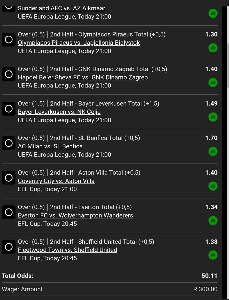 Misheck85y1's tweet photo. 👉 Wednesday ⚽️ Boom 50 odds my favorite  market  second  half goal well cooked  kick off 19hrs ✅  BW72D0ED72       dot miss out 👈 15k💰 https://t.co/o35aFaBpQn