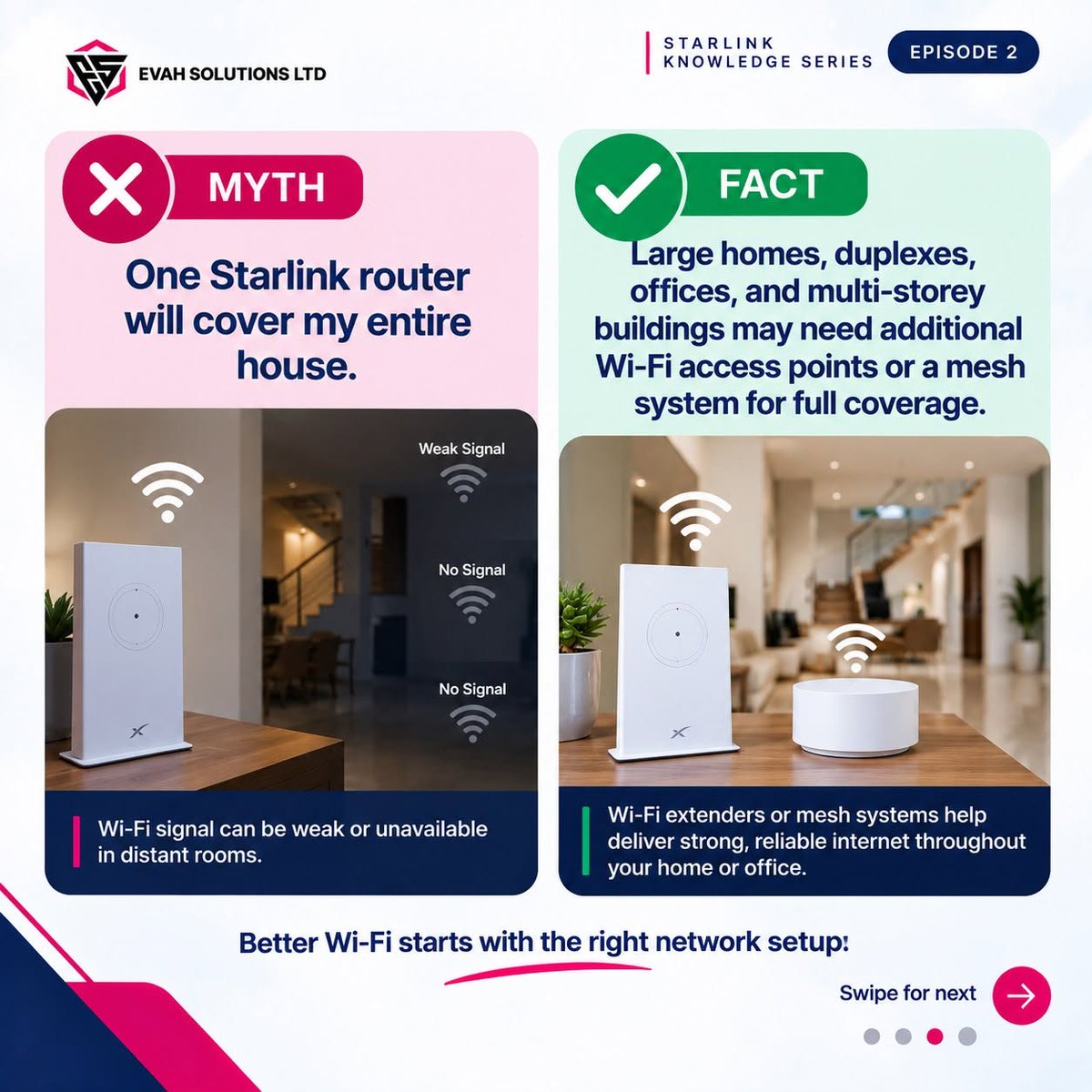 EvahSolutions's tweet photo. https://t.co/1T7Y888wU9