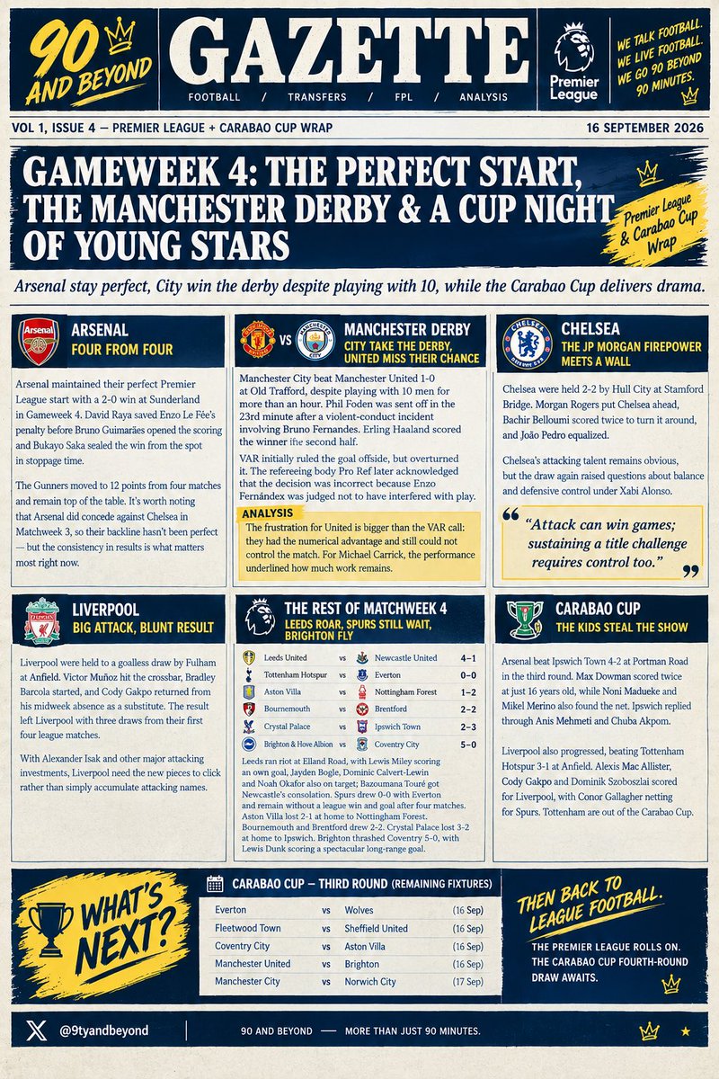 9tyandbeyond's tweet photo. Man City are next in the Carabao Cup. 🏆🔵

After the Manchester derby drama, City turn their attention to Norwich. Can Maresca’s men keep the momentum going and continue their cup defence?

Man City vs Norwich — Thursday. https://t.co/Q6tMHeA84G