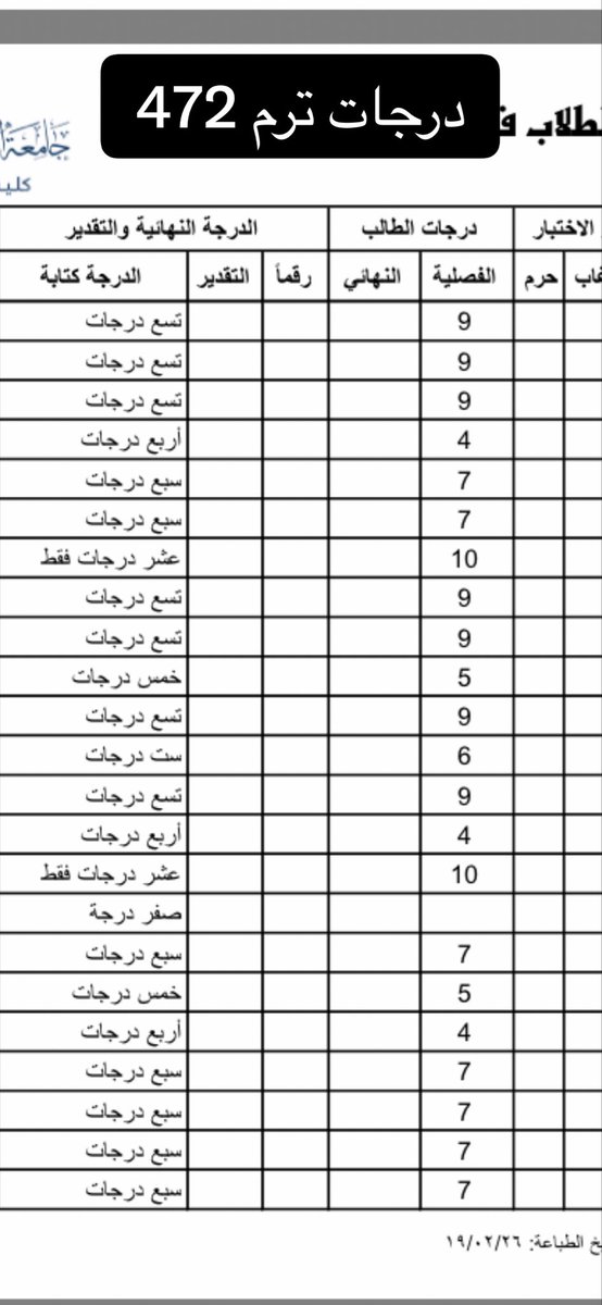 67gkk's tweet photo. #قرارات_كلية_الادارة_القصيم 
#بابا_سلمان 

هذي درجات الترم اللي راح و الترم هذا 
الترم هذا لا حضور ولا درجات 
الترم اللي راح درجات و حضور https://t.co/NrrGRhR9cT