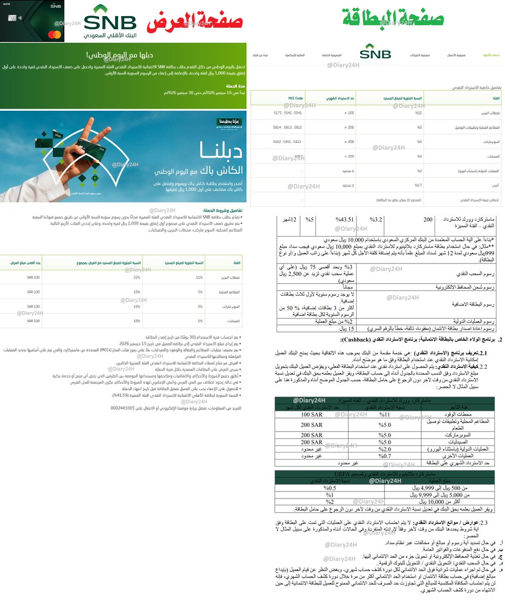Diary24H's tweet photo. ⭕️ما لك عذر الآن مع بطاقة الأهلي ماستركارد وورلد المميزة 
💳💸عرض إعفاء رسوم السنة الأولى 230ريال مع الضريبة  
🇸🇦ومعها عرض اليوم الوطني وهو :
•ضعف الاسترداد النقدي لمرة واحدة 
•على أول إنفاق بقيمة 1,000 ريال 
•لفئة واحدة
♦من 16 إلى 30 سبتمبر 2026م
♦اختر المزيد واقرأ التفاصيل :
♦التفاصيل الأساسية للبطاقة:
•أقل حد 1000 ريال إذا تبي البنزين فقط ، والكاشباك فوري مربوط بالحد .

⛽️محطات البنزين 11% 
•تصنيف 5541 , 5542 , 5172 
•حد استرداد شهري 100ريال 
•( لمبلغ 909ريال *11%=99.99ريال)

🍽️المطاعم المحلية وتطبيقات التوصيل 5% :
•تصنيف 5812 , 5813 ,  5814
•حد استرداد شهري 200 ريال
•( لمبلغ 4000 ريال *5%=200ريال)

🏪السوبر ماركت 5% تصنيف 5411
•حد استرداد شهري 200 ريال
•( لمبلغ 4000 ريال *5%=200ريال)

💊الصيدليات 5% تصنيف 5912
•حد استرداد شهري 200 ريال
•( لمبلغ 4000 ريال *5%=200ريال)

🌏العمليات الدولية (باستثناء اليورو) 2% لامحدود
❓أخرى 0.70%لامحدود

⚠️اجمالي قيمة الاسترداد النقدي : لامحدود (لا يمكن تجاوز حد البطاقة) .

♦♦♦تفاصيل العرض:
•تفاصيل وشروط الحملة:
• تقدّم بطلب بطاقة SNB الائتمانية للاسترداد النقدي الفئة المميزة مجانًا بدون رسوم سنوية للسنة الأولى عن طريق جميع قنواتنا البيعية 

♦يتم تطبيق ضعف الاسترداد النقدي على مجموع أول إنفاق بقيمة 1,000 ريال لمرة واحدة.
•على واحدة من الفئات الأربع التالية :
◘محطات البنزين
-11% 
-النسبة المئوية للمبلغ المسترد مع العرض بمجموع
22%
-بحد أقصى مبلغ العرض 100ريال 

◘أو المطاعم المحلية 
-5%
-النسبة المئوية للمبلغ المسترد مع العرض بمجموع
10%
-بحد أقصى مبلغ العرض 100ريال

◘أو السوبر ماركت
-5%
-النسبة المئوية للمبلغ المسترد مع العرض بمجموع
10%
-بحد أقصى مبلغ العرض 100ريال

◘أو والصيدليات
-5%
-النسبة المئوية للمبلغ المسترد مع العرض بمجموع
10%
-بحد أقصى مبلغ العرض 100ريال

♦ يتم احتساب فترة الاستخدام (30 يومًا) من تاريخ إصدار البطاقة
• يتم إيداع مبلغ الاسترداد النقدي إلى بطاقة العميل في تاريخ 15 ديسمبر 2026 
• يتم تصنيف عمليات المطاعم والبقالة والوقود والصيدليات بناءً على رموز فئات التجار (MCCs) المحددة من ماستركارد، والتي يتم على أساسها تحديد العمليات المؤهلة ومعالجتها للاسترداد النقدي 
• العرض غير متاح لعملاء البطاقة الائتمانية للاسترداد النقدي الفئة المميزة الحاليين. 
• يسري العرض على البطاقات المصدرة خلال فترة الحملة
• تُطبّق جميع الشروط والأحكام، والاتفاقيات وملاحقها ومستنداتها الموقعة بين الطرفين التي تخص أي منتج أو خدمة بنكية
• في حالة وجود اختلاف بين النص العربي والنص الإنجليزي لهذه الشروط والأحكام، تكون المرجعية للنص العربي
• للحصول على الإعفاء يجب على العميل تفعيل البطاقة قبل تاريخ انتهاء الحملة.
• النسبة السنوية لبطاقة الأهلي الائتمانية للاسترداد النقدي الفئة المميزة (41.59%).
♦للمزيد من المعلومات، تفضل بزيارة موقعنا الإلكتروني أو الاتصال على 8002441005

♦صفحة العرض:
https://t.co/mQsU1dvDhg
♦صفحة البطاقة :
https://t.co/QJD8cw1VSJ
♦شروط وأحكام البطاقة صفحة 21.22
https://t.co/ZGccLOJjWd