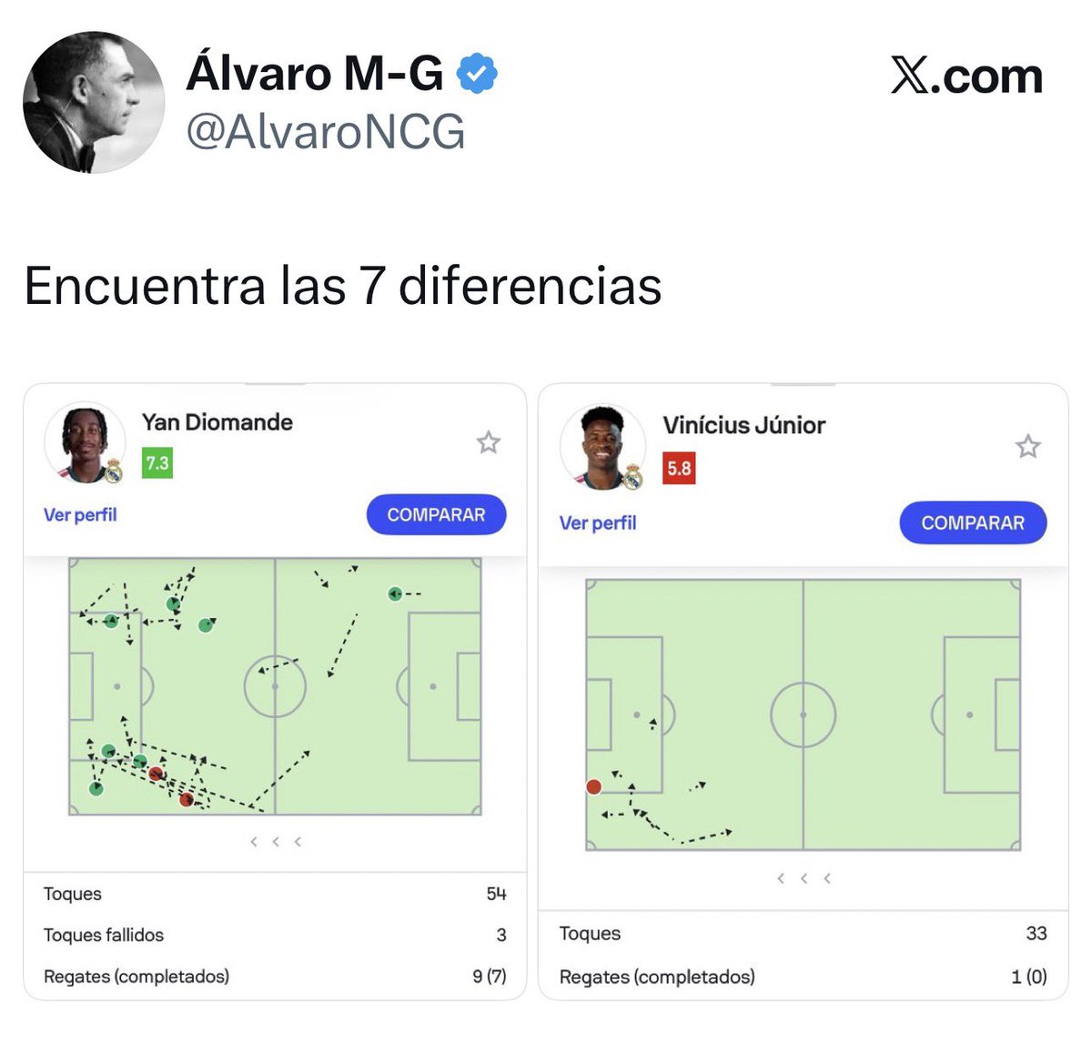 Ciudadanodel_RM's tweet photo. Traga anormal, que contra el Atleti el el titular será Vini, como lo será Mbappé, aunque Espí nos haya dado más puntos. https://t.co/EJysPB5c6K