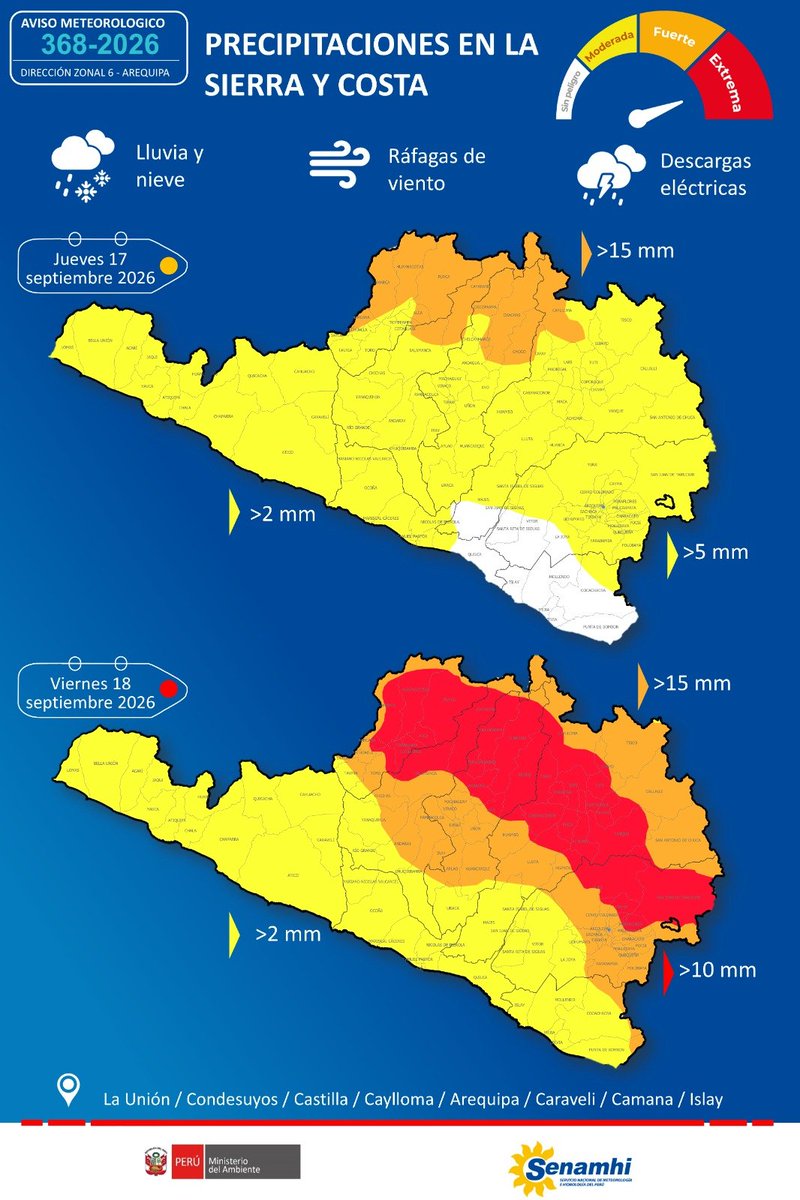 y_polemica's tweet photo. 🔵 #Atequipa.REPORTES DE SENAMHI...

La entidad informa precipitaciones en la costa y sierra, además de incremento de vientos en la sierra, para los días Jueves 17 y Viernes 18 del presente.... https://t.co/GMk8frv7aS