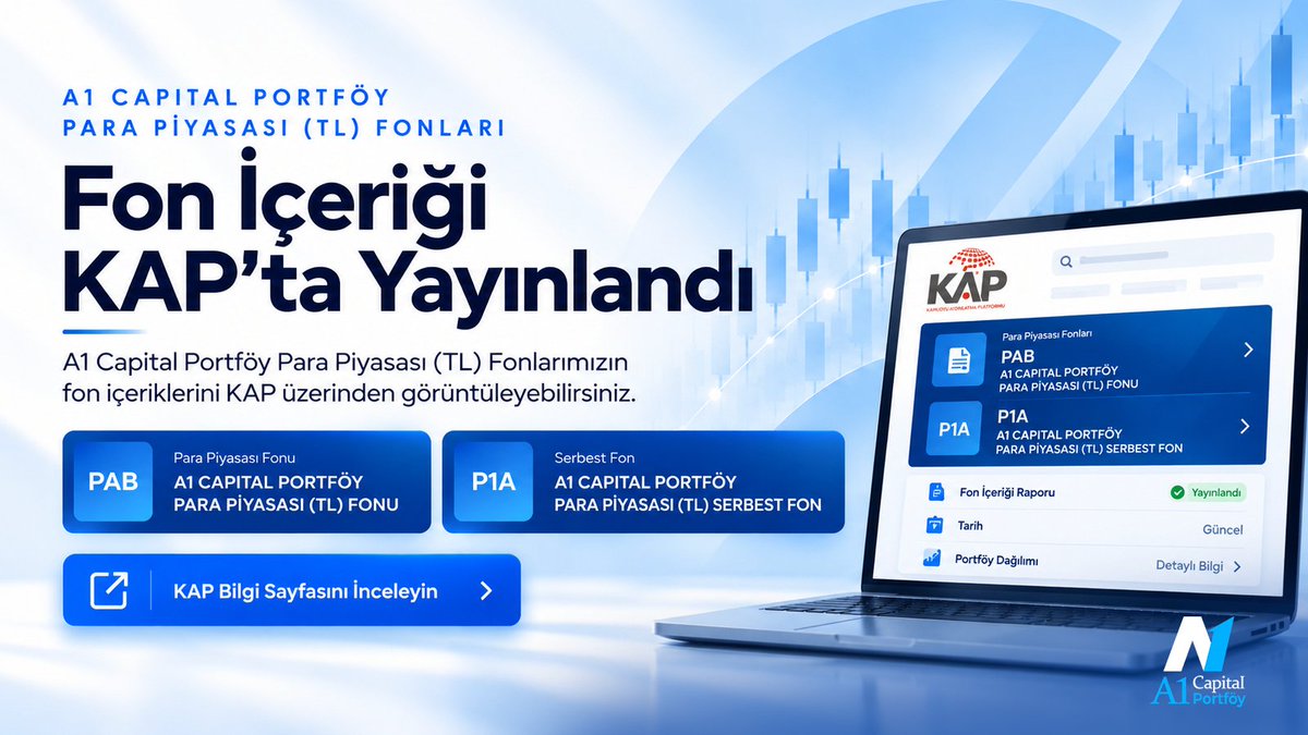 a1capitalportfy's tweet photo. Yatırımcılarımız için şeffaflık önceliğimiz.

P1A ve PAB fonlarımızın portföy içeriklerini paylaştık.

Fonlarımızın yatırım yaptığı varlıklar ve portföy dağılımı KAP'ta.

https://t.co/H1gJHET5uC
https://t.co/orOuk3jaZn https://t.co/frqbby6BCG