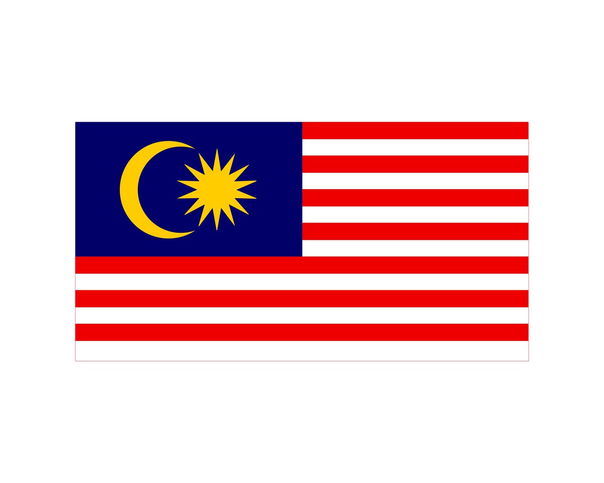 nahahiban's tweet photo. Selamat Hari Malaysia! 🇲🇾 https://t.co/WB6QSB9WMG