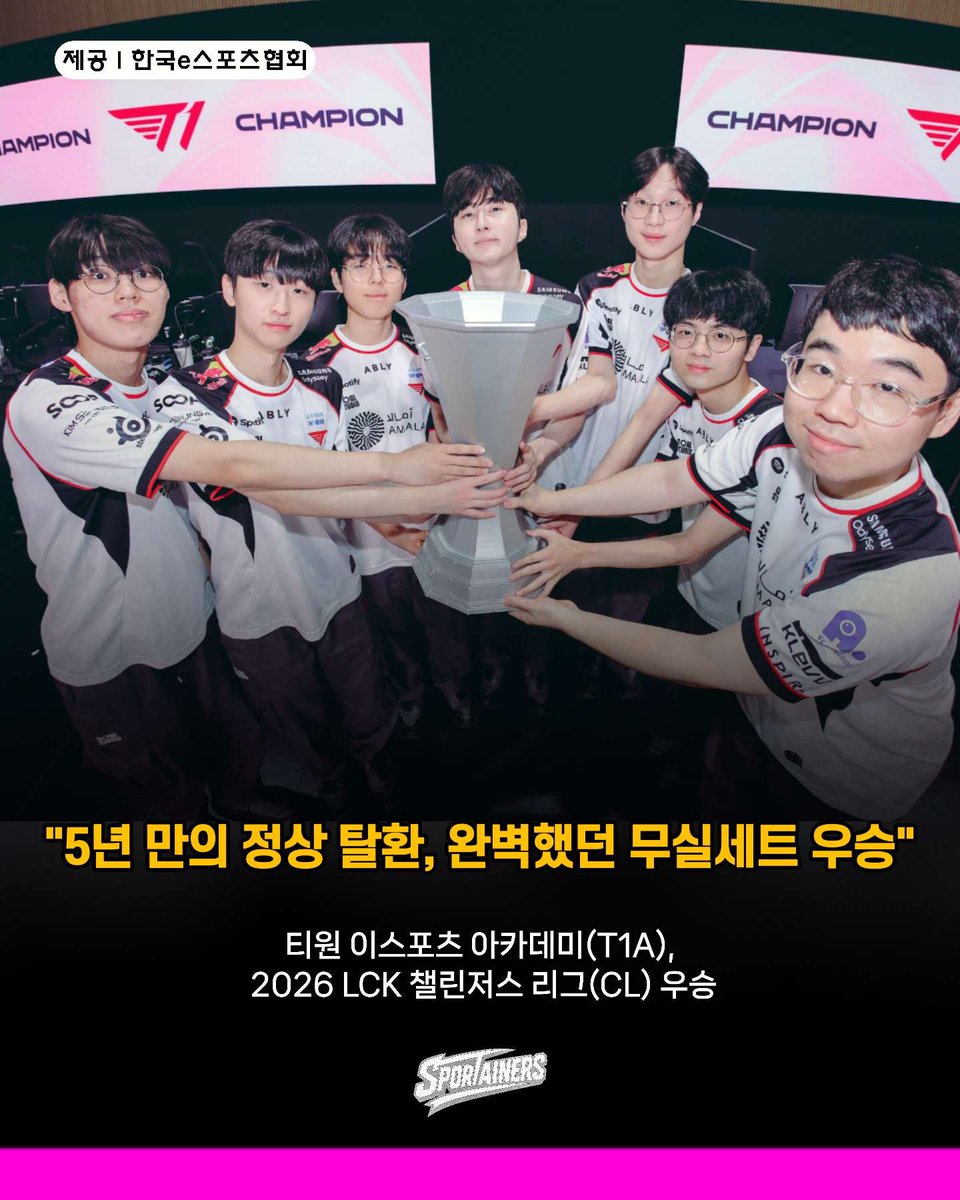 sportainers's tweet photo. 5년 만의 왕좌 탈환… 티원 이스포츠 아카데미, 2026 LCK CL 3대 0 완승

​[스포테이너즈=안봉준 객원 기자] 티원 이스포츠 아카데미(T1A)가 5년 만에 챌린저스 리그 정상을 밟으며 차세대 e스포츠 강자의 면모를 유감없이 발휘했다.

​리그 오브 레전드 공식 2군 리그인 ‘2026 LCK 챌린저스 리그(LCK CL)’가 지난 15일(화) 티원 이스포츠 아카데미의 최종 우승과 함께 막을 내렸다.

​최종 결승전에서 맞붙은 KT를 상대로 T1A는 시종일관 압도적인 경기력을 선보였다. 1세트에서는 ‘이클립스’ 김민준을 필두로 초반부터 주도권을 잡은 뒤 단 한 차례의 골드 리드도 내주지 않고 기선을 제압했다. 이어진 2세트에서도 라인전과 대규모 교전(한타)에서 우위를 점하며 매치 포인트를 달성했다. 마지막 3세트에서는 초반 열세에도 불구하고 두 차례의 연속 에이스를 띄우는 집중력을 발휘하며 세트 스코어 3대 0으로 우승을 확정 지었다.

​이날 결승 MVP의 영예는 ‘페인터’ 김은후에게 돌아갔다. 김은후는 “다사다난했던 올 시즌을 좋은 결과로 마무리해 기쁘다. 각자의 역할을 다해준 팀원들 덕분에 받을 수 있었던 상”이라며 “1군 경험을 통해 결과에 집착하기보다 경기 자체와 과정을 즐기는 마음가짐을 배웠다. 한 해 동안 함께한 팀원들과 응원해 주신 팬분들께 깊이 감사드린다”고 소감을 밝혔다. 결승 MVP에게는 상금 250만 원이 수여됐다.

​이번 우승으로 T1A는 2021년 스프링 스플릿 이후 5년 만에 LCK CL 우승컵을 들어 올렸으며, 우승 상금 4,000만 원을 획득했다.

​T1A의 강세는 시즌 결산 시상식에서도 두드러졌다. 2026년 ‘ALL CL TEAM’에는 ‘해태’ 심수현, ‘페인터’ 김은후, ‘구티’ 문정환, ‘클라우드’ 문현호(이상 T1A)와 ‘웨인’ 황서현(DK)이 선정됐다. 베스트 5자리 중 무려 4자리를 T1A가 석권한 셈이다. 또한 데뷔 2년 만에 정규 라운드 MVP를 차지한 ‘클라우드’ 문현호와 더불어, 팀을 성공적으로 이끈 ‘두티’ 최두성 감독이 CL 코치 오브 더 이어로 선정되며 겹경사를 누렸다.

​한편, 2026 LCK CL은 라이엇게임즈가 주최·주관하고 한국e스포츠협회가 총괄 운영을 맡았으며, WDG 방송 제작 및 우리은행의 후원으로 진행됐다.

​사진 제공: 한국e스포츠협회

​#LCKCL #T1A #티원이스포츠아카데미 #스포테이너즈 #SPORTAINERS