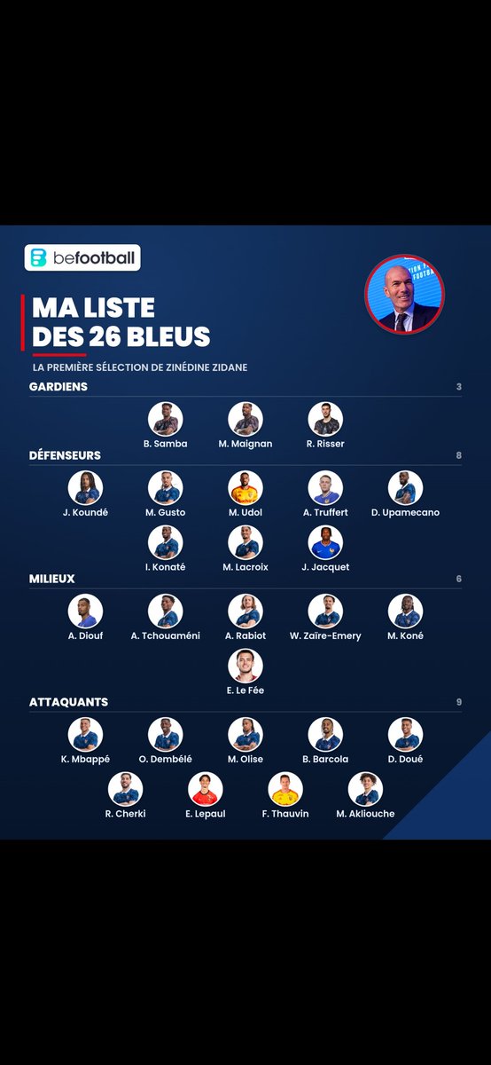Paulmirabel2's tweet photo. @_BeFootball J'aimerais voir ça https://t.co/CHLjB4Qvwl