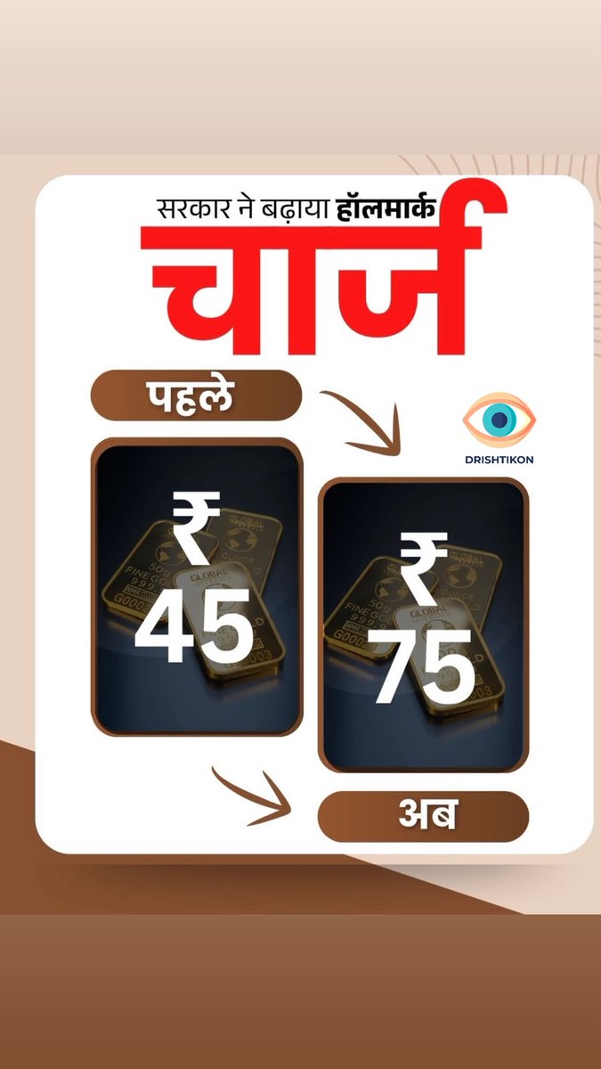 drishtikonapp's tweet photo. सोने की ज्वेलरी पर बढ़ा हॉलमार्क चार्ज ......more 
https://t.co/2IiPjz0fE8 https://t.co/60uNBBRhKN
