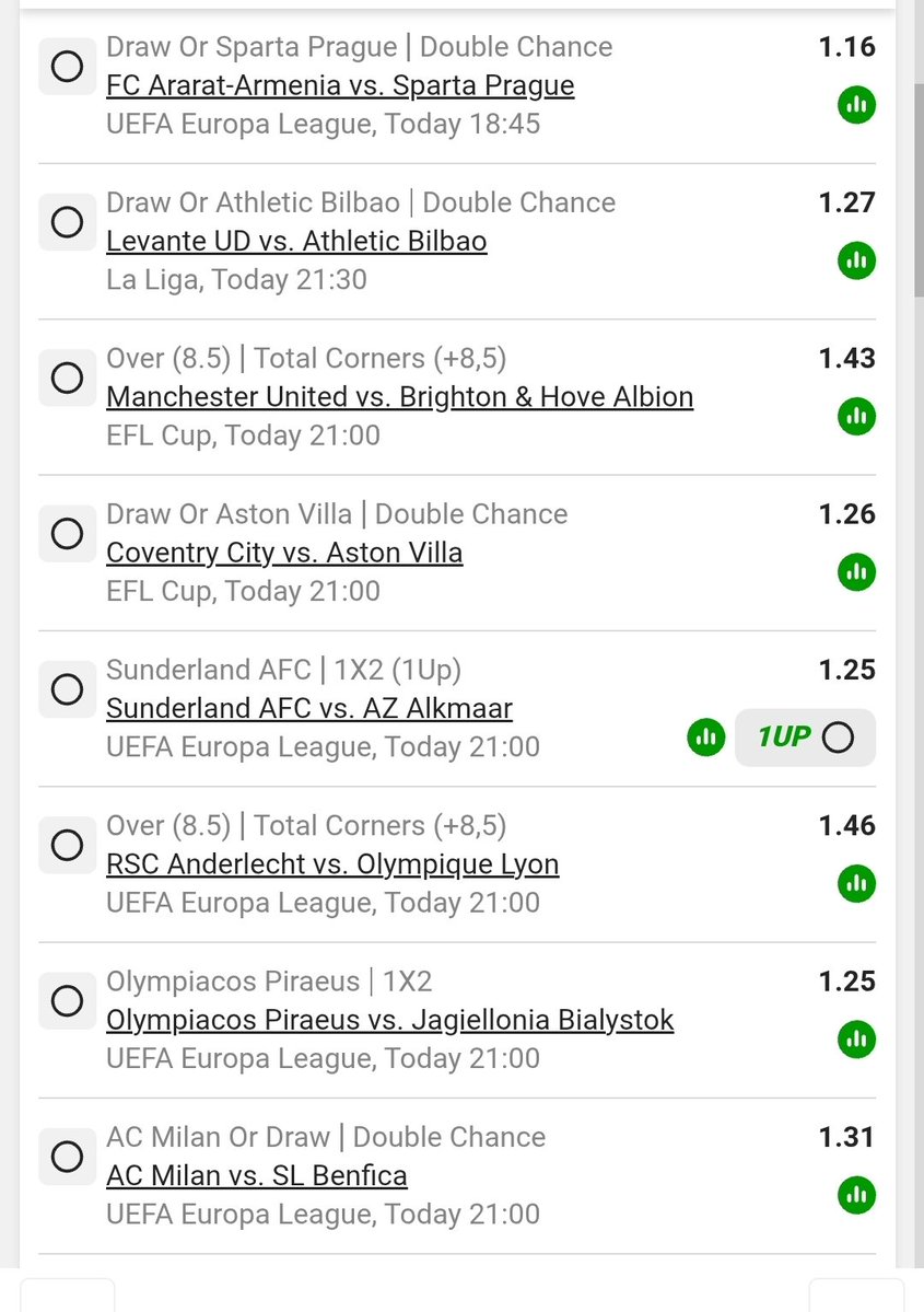 Nangwizo's tweet photo. 👉MAIN TICKET

💧23 Odds🔥

📌Betway Code🇲🇼BW72D0B3D5

https://t.co/rvHaJMERhP

#Repost 🙏 https://t.co/XOTwkcs9Un