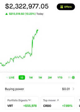 mIIo409_'s tweet photo. Up over 10% today

We’re so back https://t.co/G8P6PqQFOm