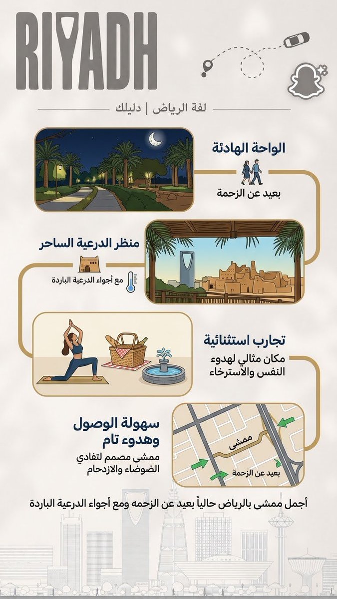 dreeeeem11's tweet photo. افضل مكان للتمشيه في الرياض
#الرباض 
#الدرعيه https://t.co/f4fDSNN7yE