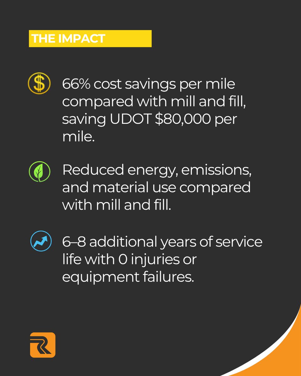 RoadResource tweet picture