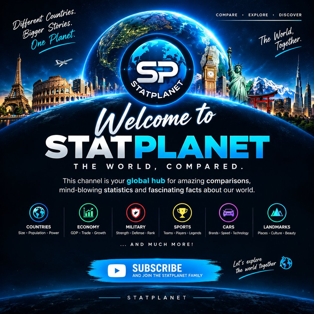 STATPLANET tweet picture