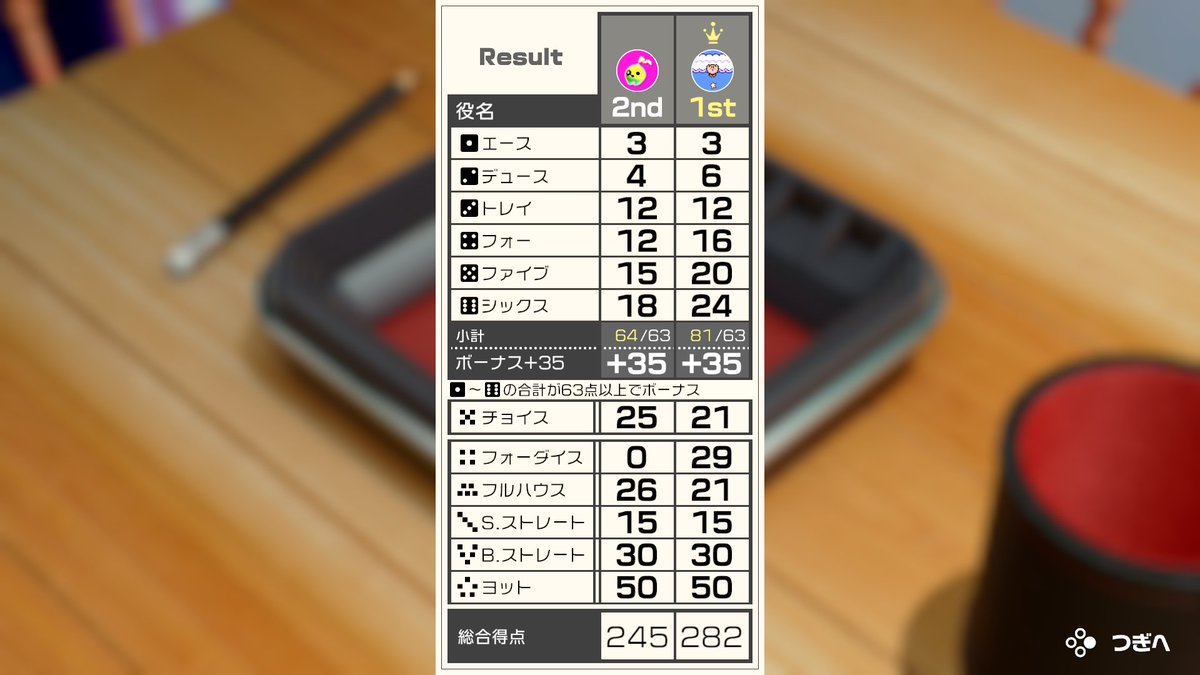 akaDraco_4's tweet photo. 豪運
#アソビ大全 https://t.co/i2O9KbsonQ