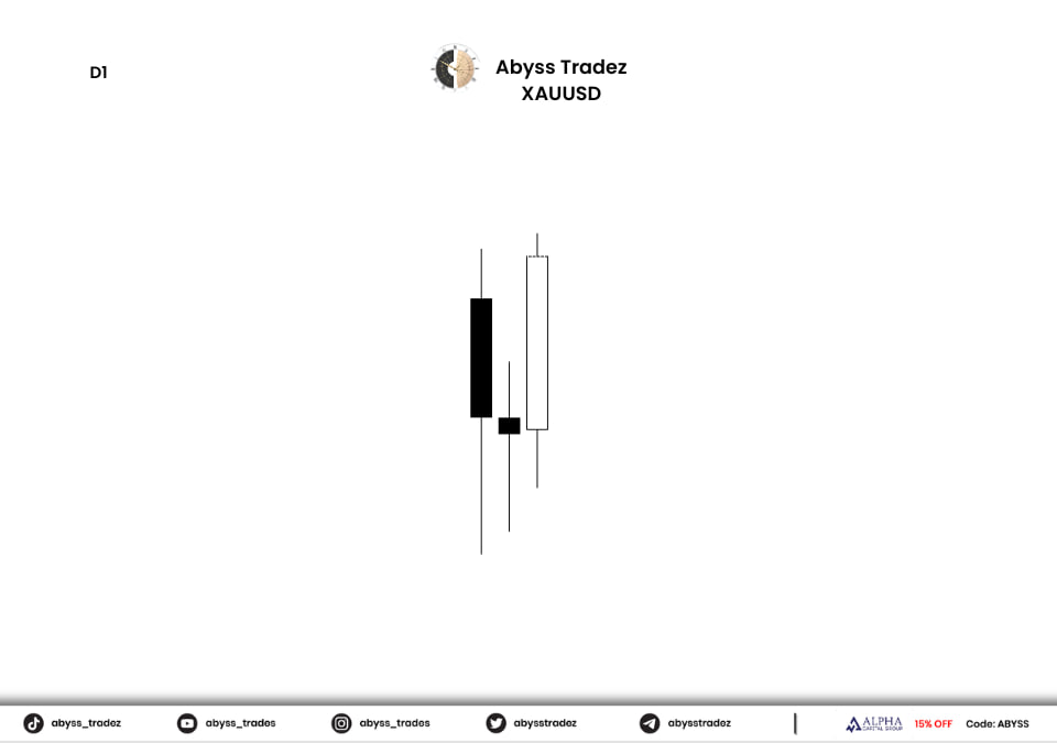 AbyssTradez's tweet photo. If Time + Order flow 
Then 1 Stage SSMT 

Enter at SSMT 
Exit at SSMT 

2RR ✅

Can’t get simpler than this https://t.co/fGDqCdNIfR