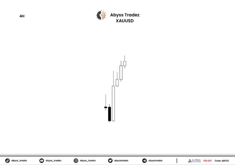 AbyssTradez's tweet photo. If Time + Order flow 
Then 1 Stage SSMT 

Enter at SSMT 
Exit at SSMT 

2RR ✅

Can’t get simpler than this https://t.co/fGDqCdNIfR