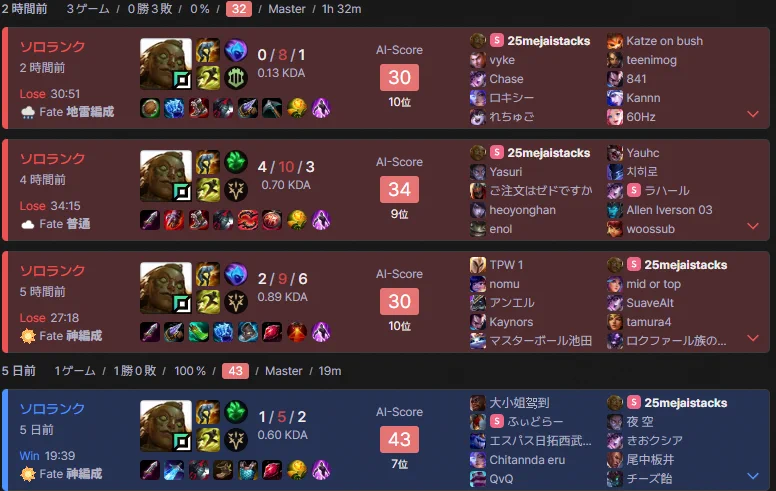 ぱま on X / X