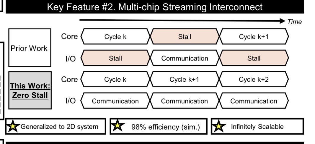 mech2code tweet picture