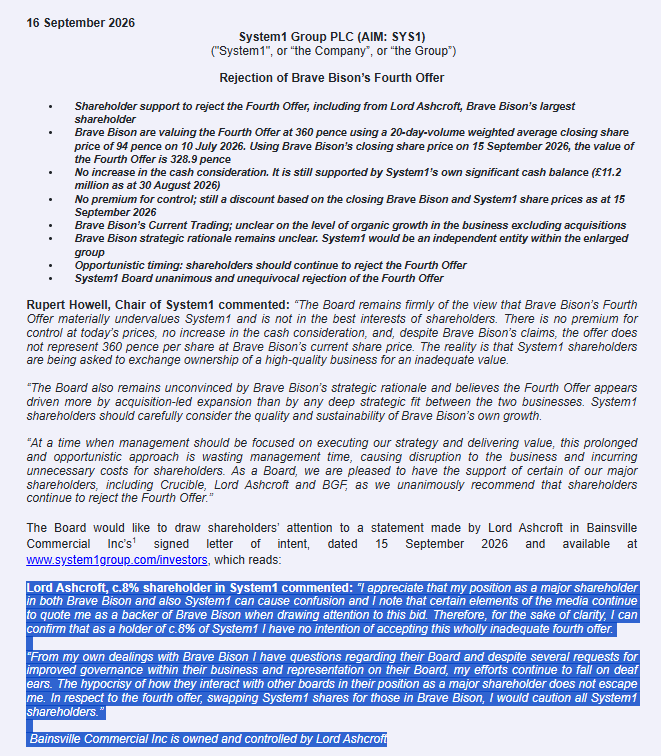 PerpetualValue's tweet photo. Interesting commentary from successful investor Ashcroft on Brave Bison's #BBSN bid on System1 Group #SYS1
He is a shareholder of both companies!
Makes Brave Bison a bargepole investment imho https://t.co/FXl9PrBXej