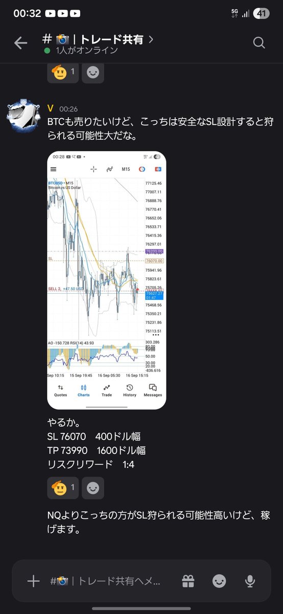 Vee_Trading's tweet photo. NQ(ナスダック)とBTC(ビットコイン)のショート始めました。
Discordグループで先に発信してるのでXは少し遅め。
初めてのトレード共有になります。
届け❤️‍🔥 https://t.co/w0nW5FbZk7