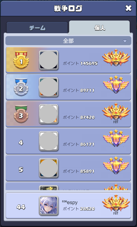 espy836's tweet photo. 伝説の試合 - 無双の峡谷チーム戦、参加された皆様、対戦相手の皆様、ありがとうございました。

味方にも恵まれて１位になれたの🤗
次からのランクはグランドマスターなのね💦

 #ビビッドアーミー https://t.co/CDNpGYPUaQ