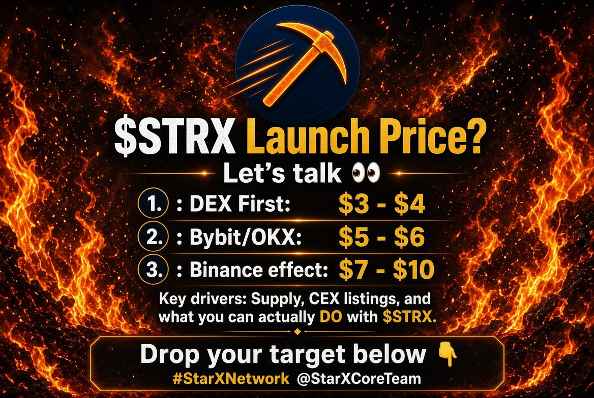 DanielGodwl7mv's tweet photo. @BitpixlOfficial Starx network is going on 
Dey here https://t.co/TXIwXvqhFV