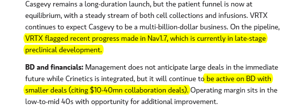 BiotechAnalysst's tweet photo. $VRTX says at Morgan Stanley:

to be active on BD with
smaller deals (citing $10-40mn collaboration deals).

$VRTX flagged recent progress made in #Nav1.7, which is currently in late-stage
preclinical development

re $SGMO NAV1.7 pain program for plan release september 25 https://t.co/vOiYIhJ6vO