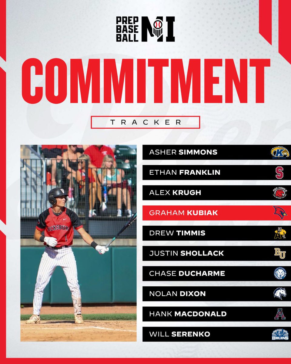 PrepBaseballMI's tweet photo. 𝐌𝐢𝐜𝐡𝐢𝐠𝐚𝐧 𝐂𝐨𝐦𝐦𝐢𝐭𝐦𝐞𝐧𝐭 𝐓𝐫𝐚𝐜𝐤𝐞𝐫

Congrats to the following players on finding their collegiate destination 🔒

See where these 🔟 ‘27 grads are headed ⬇️ https://t.co/LX8YQlSLCO