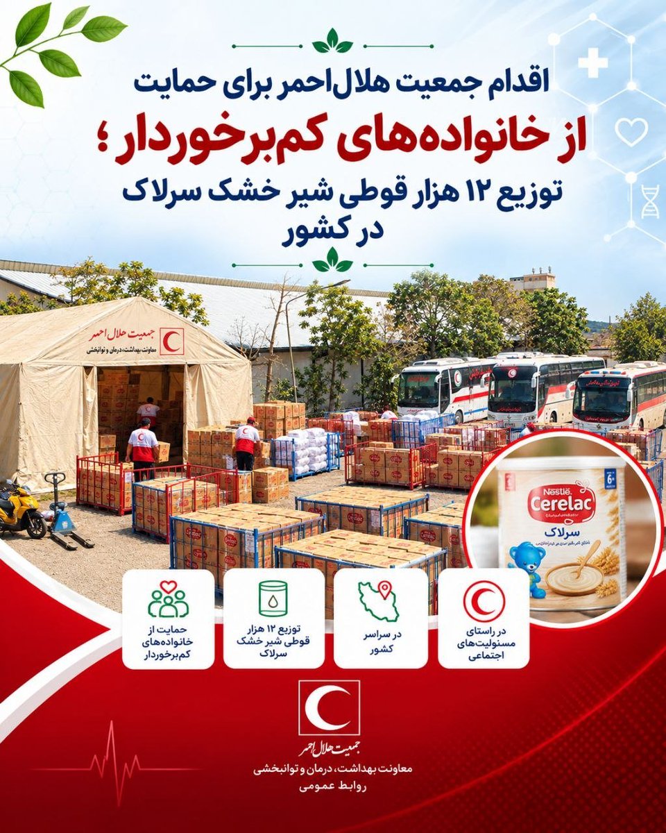 htrd_ircs's tweet photo. ۱۲ هزار قوطی شیر خشک #سرلاک اهدایی شرکت #نستله میان خانواده‌های #کم‌برخوردار در استان‌های مختلف کشور پخش شده و این اقدام بشردوستانه با پیگیری‌های مستمر #دکترکولیوند ، رئیس جمعیت هلال‌احمر، و تعامل با شرکت نستله شکل گرفت https://t.co/3YzzhWc3aS