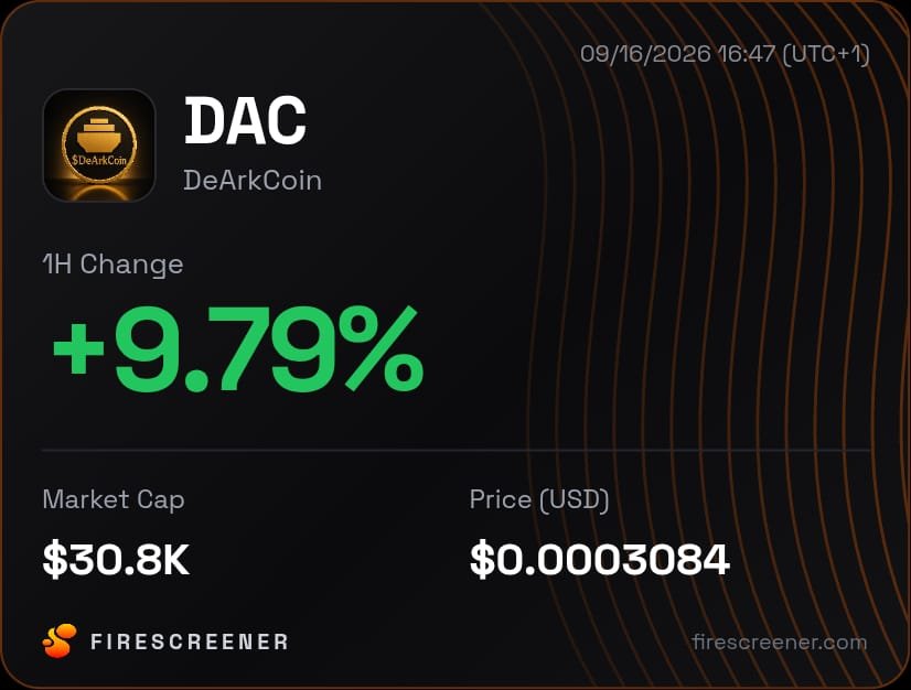 DeARK_BSC's tweet photo. $DAC is +9.79% over the last 1h — tracked on FireScreener https://t.co/QTO3aCQ9jJ