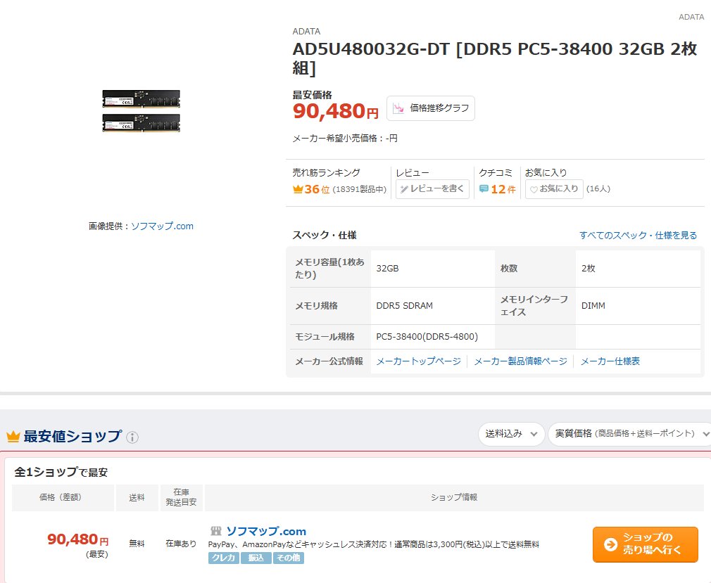 kazGAME's tweet photo. ソフマップさん。
ADATA DDR5 32GB×2 64GBキットが9万円台セール。

数日前までCrucialの64GBキットが8万円台セールもあったので、ここ最近の最安ではない。

安い方ではあるが、もうグラボが視野に入る価格なのでそうそう売れるものでもない様子。

16GB×2 32GBキットが高いままなので難しい。 https://t.co/8L4IzDtV39