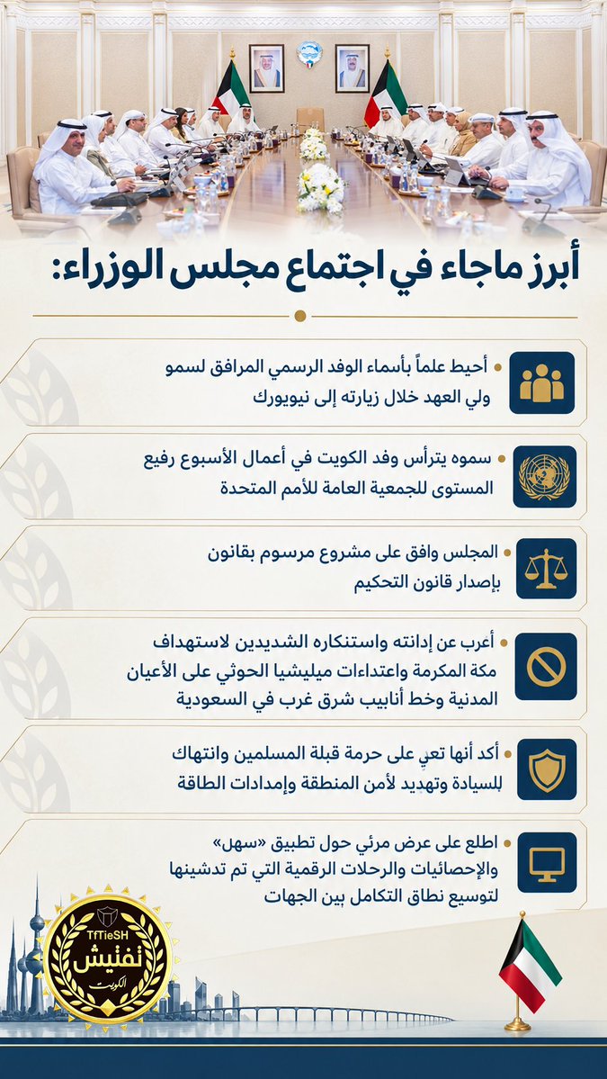 TfTieSH's tweet photo. ابرز ماجاء في اجتماع مجلس الوزراء:
• أُحيط علمًا بأسماء الوفد الرسمي المرافق لسمو ولي العهد خلال زيارته إلى نيويورك

• سموه يترأس وفد الكويت في أعمال الأسبوع رفيع المستوى للجمعية العامة للأمم المتحدة

المجلس وافق على مشروع مرسوم بقانون بإصدار قانون التحكيم
 
• أعرب عن إدانته واستنكاره الشديدين لاستهداف مكة المكرمة واعتداءات ميليشيا الحوثي على الأعيان المدنية وخط أنابيب شرق غرب في السعودية

• أكد أنها تعدٍ على حرمة قبلة المسلمين وانتهاك للسيادة وتهديد لأمن المنطقة وإمدادات الطاقة

• اطلع على عرض مرئي حول تطبيق «سهل» والإحصائيات والرحلات الرقمية التي تم تدشينها لتوسيع نطاق التكامل بين الجهات