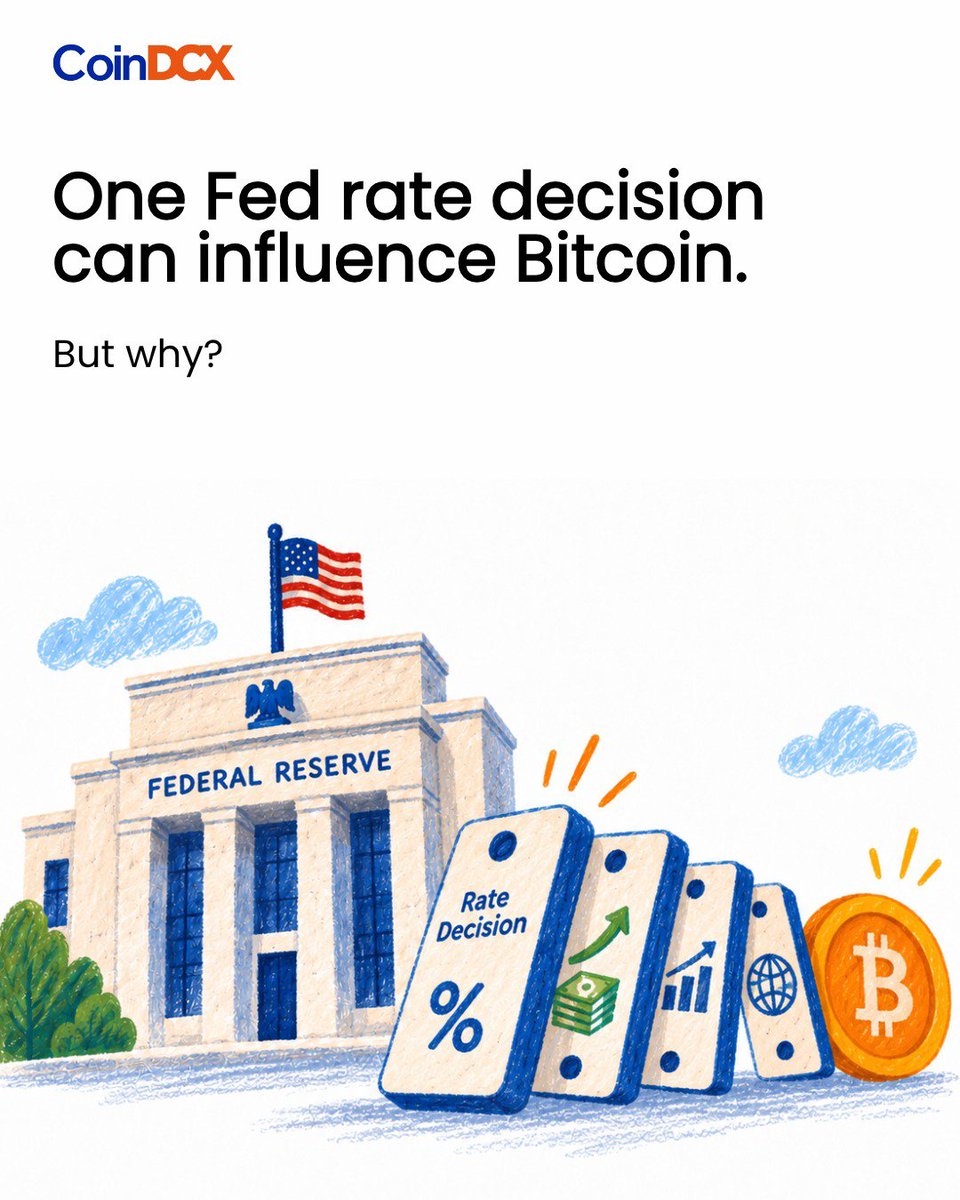 CoinDCX tweet picture