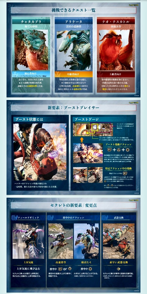 sykCpa19's tweet photo. 公式新情報ピックアップ！
セクレトに乗らず武器交換できるの便利すぎる✨
新要素「ブーストブレイサー」は、ゲージを溜めて強化状態に🔥
高速滑空や羽ばたき、上昇気流の強化で動きの幅が広がりそう
 #モンハンアセンダンス #MHWA https://t.co/qVd5AG6gHG